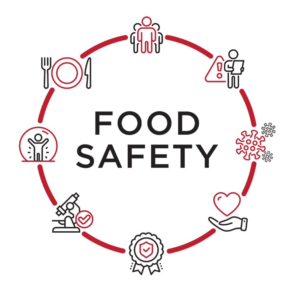 Food Safety